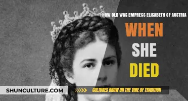 Empress Elisabeth's Final Years: Age at Death Revealed