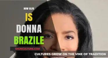 Donna Brazile's Age: Uncovering the Political Strategist's Birth Year