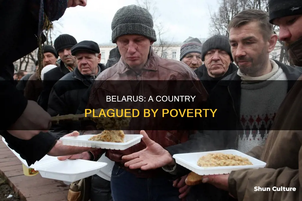 how poor is belarus