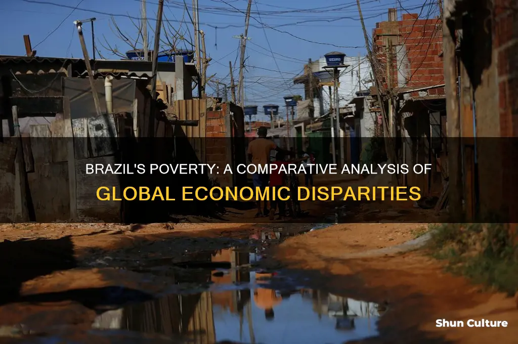 how poor is brazil compared to other countries