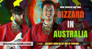 King Gizzard's Popularity in Their Homeland: An Exploration