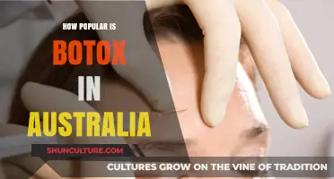 Botox in Australia: A Popular Choice?