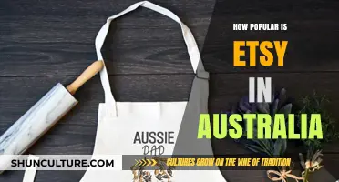 Exploring Etsy's Popularity in Australia