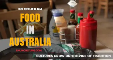 Fast Food's Grip on Australia: Explored