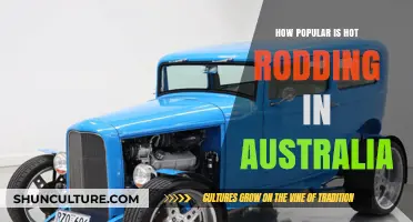 Hot Rodding Down Under: A Thriving Australian Subculture
