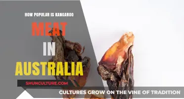 Kangaroo Meat: Australia's Favorite Food?
