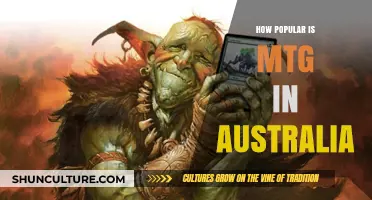 Magic: The Gathering's Popularity in Australia