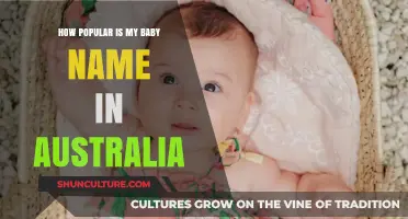 Trending Baby Names in Australia: Picking a Unique Moniker