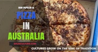 Aussie Love for Pizza: How Deep Does It Go?