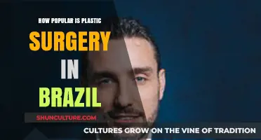 Brazil's Plastic Surgery Boom: Trends, Popularity, and Cultural Impact