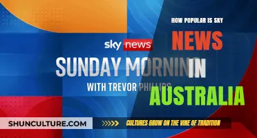 Sky News Australia: Popularity and Influence