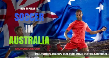 The Popularity of Soccer in Australia