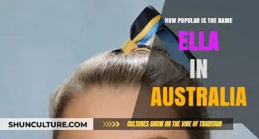 Ella's Popularity in Australia: A Name's Journey