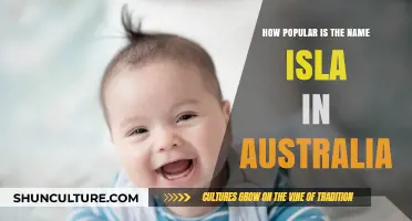Isla's Popularity in Australia: A Rising Trend