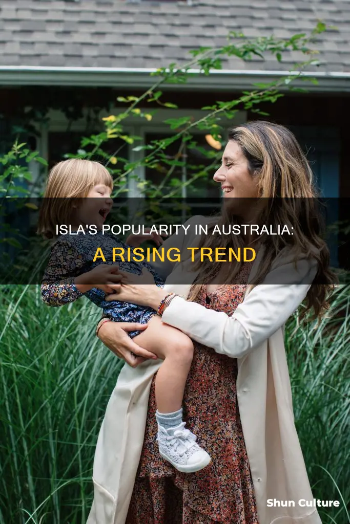 how popular is the name isla in australia