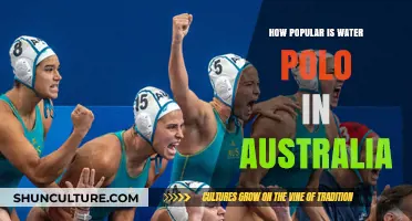 Water Polo's Popularity in Australia: A Detailed Overview