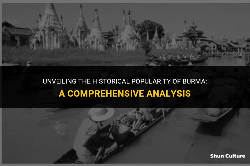 how popular was burma