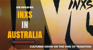 INXS: Australia's Beloved Rock Legends