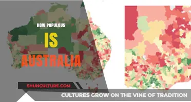 Australia's Population: A Comprehensive Overview