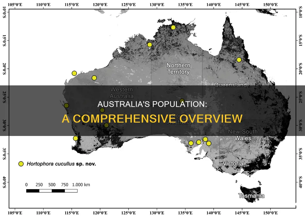 how populous is australia