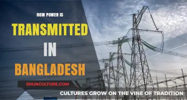 Power Transmission in Bangladesh: Infrastructure, Challenges, and Future Prospects