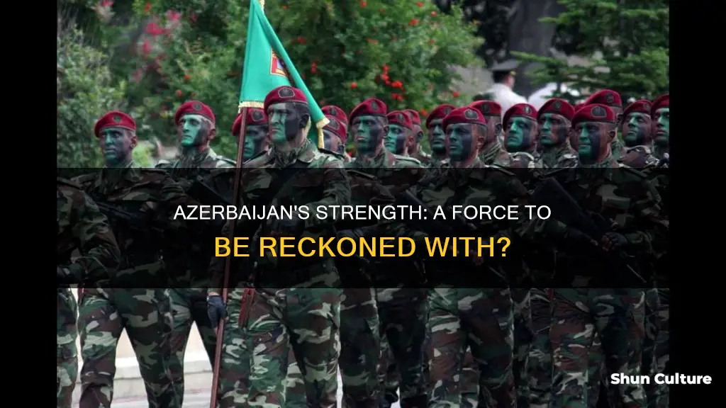 how powerful is azerbaijan