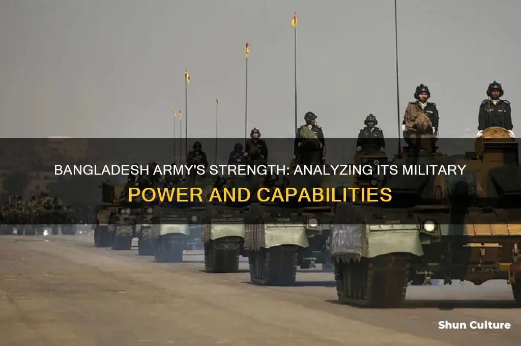 how powerful is bangladesh army