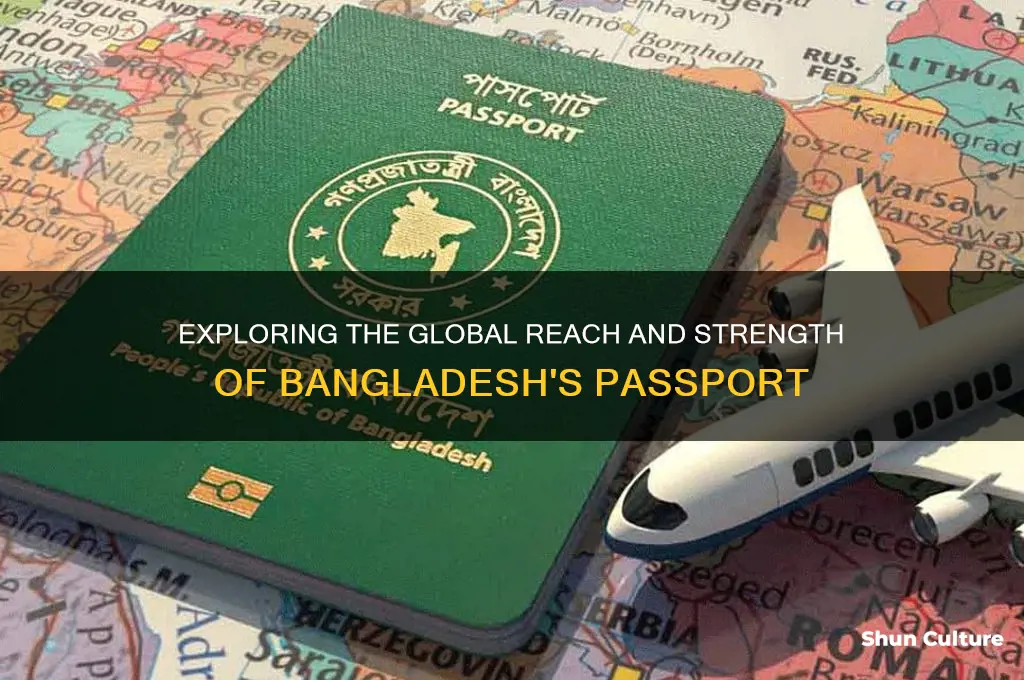 how powerful is bangladesh passport