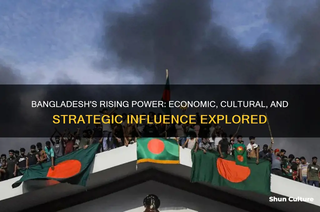 how powerful is bangladesh