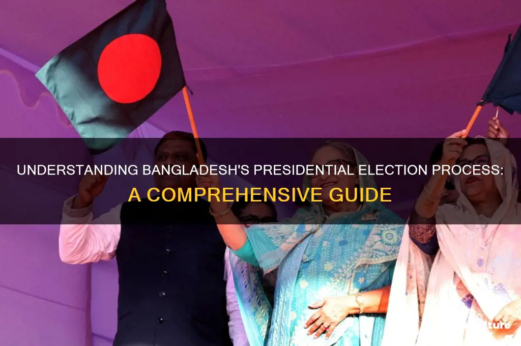 how president is elected in bangladesh
