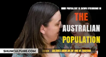 Down Syndrome Prevalence in Australia: Understanding the Numbers