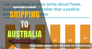 Amazon Shipping to Australia: Reliable or Not?