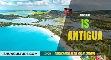 Exploring Antigua's Wealth: Economy, Tourism, and Financial Insights