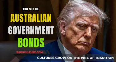 Australian Government Bonds: Safe Investment or Risky Business?