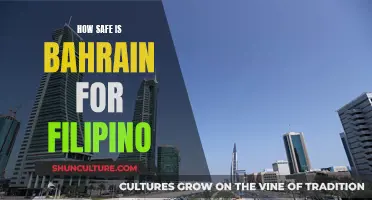 Filipino in Bahrain: Is It a Safe Haven?