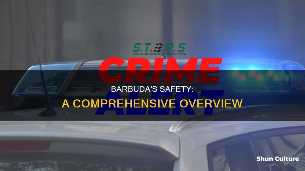 how safe is barbuda