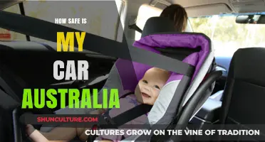 Australia's Safest Cars: What You Need to Know