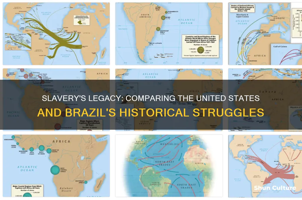how slavery compared to united states with brazil