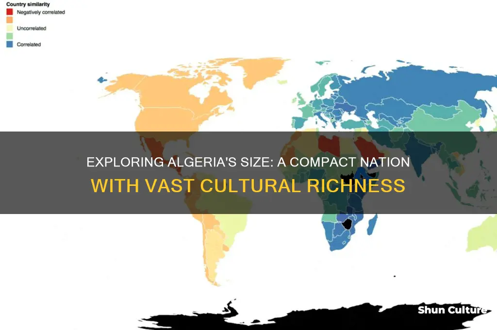 how small is algeria