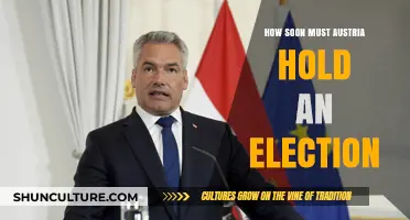 Austria's Election Timeline: Navigating Political Transition