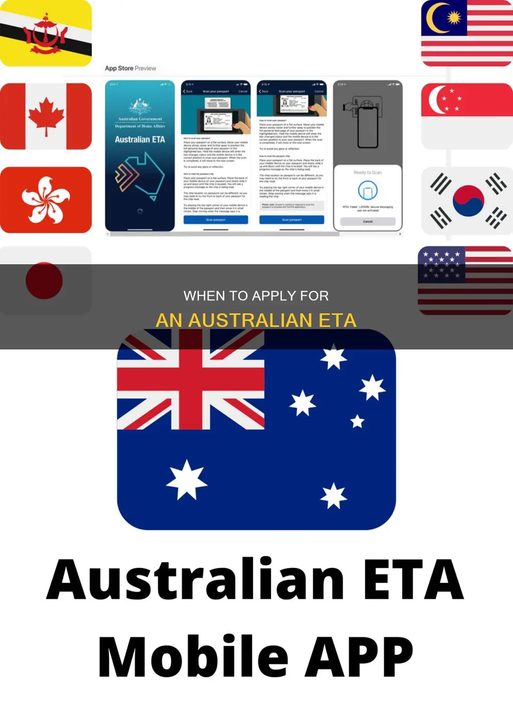 how soon to apply for an eta for australia