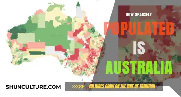 Australia's Vast Empty Spaces: Population Distribution