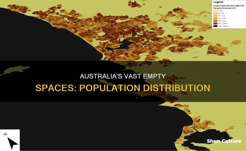 how sparsely populated is australia