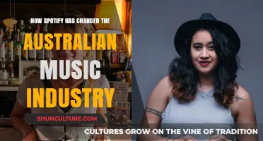 Spotify Revolutionizes Australian Music Industry