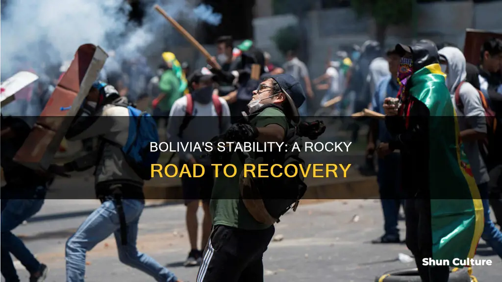 how stable is bolivia