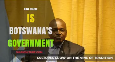 Botswana's Government Stability: A Model of African Democracy and Resilience