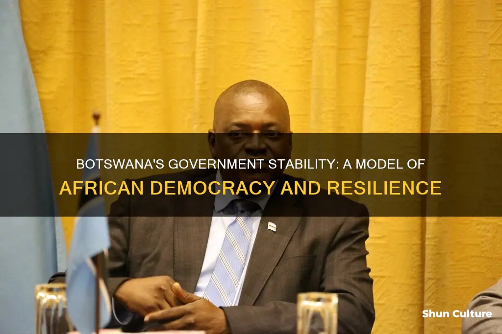 how stable is botswana