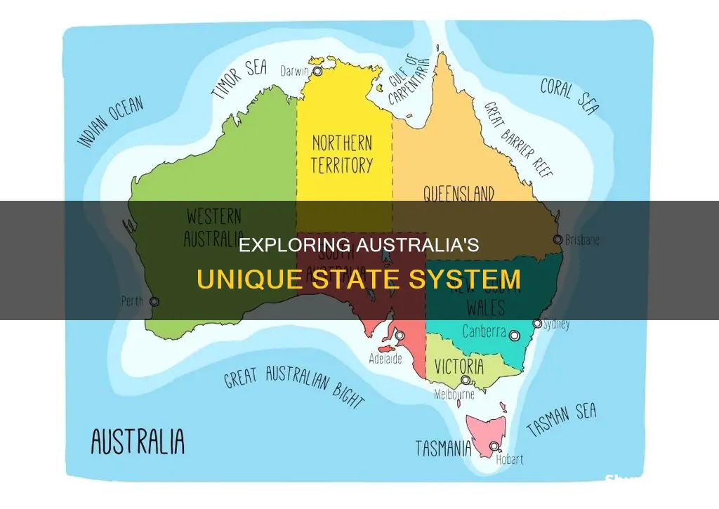 how states in australia