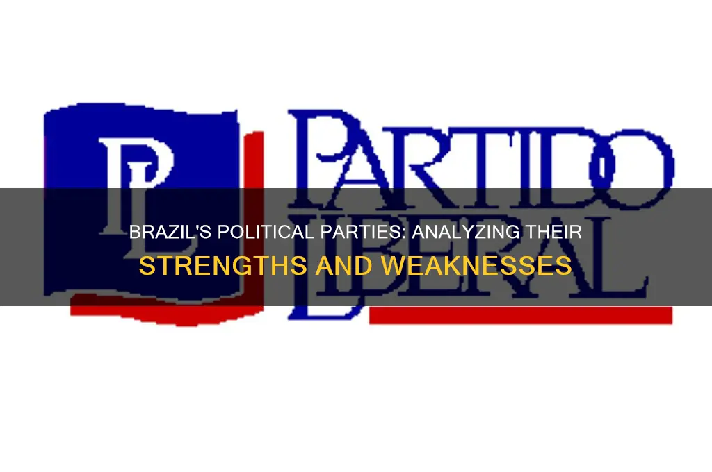 how strong are brazil