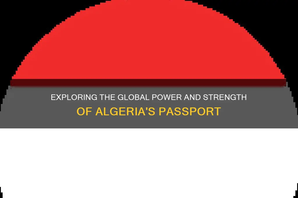 how strong is algerian passport